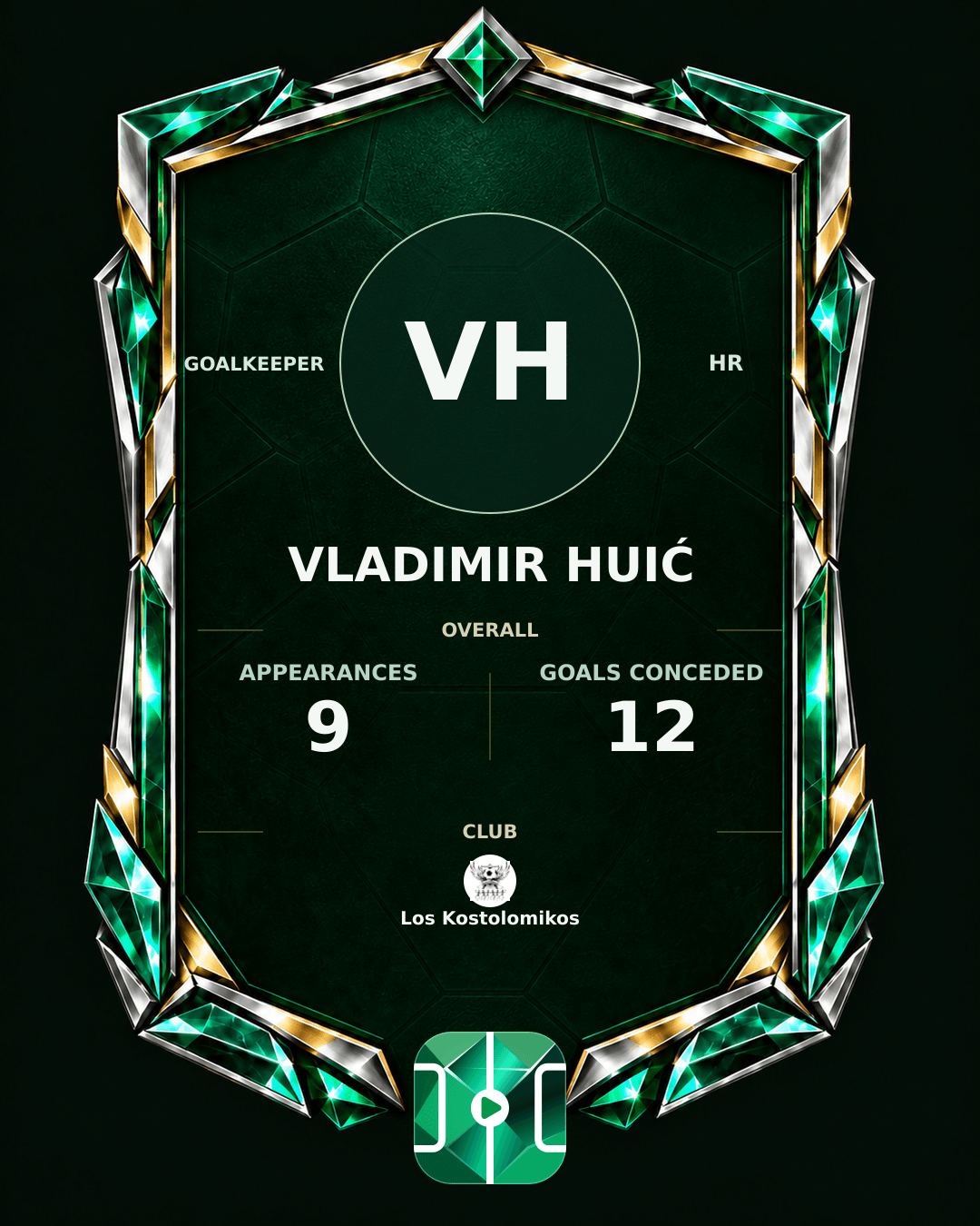 Vladimir Huić's PLAYGRND profile graphic