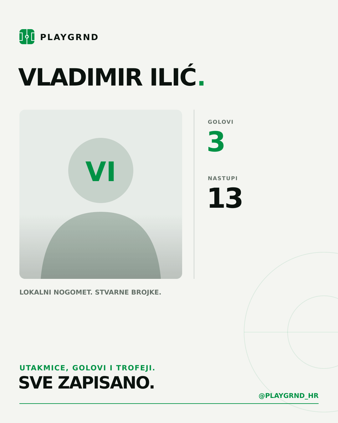 Vladimir Ilić's PLAYGRND profile graphic