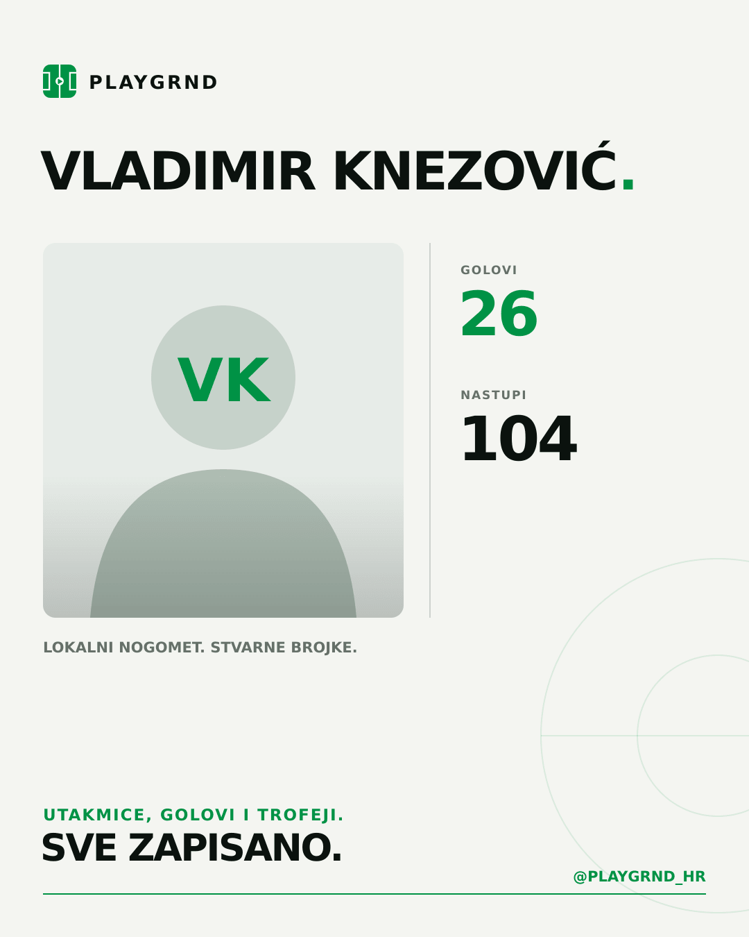 PLAYGRND grafika profila Vladimir Knezović