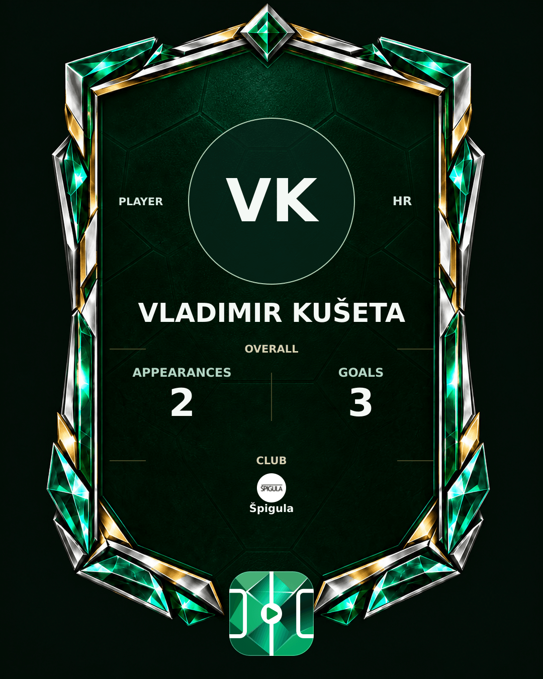 Vladimir Kušeta's PLAYGRND profile graphic
