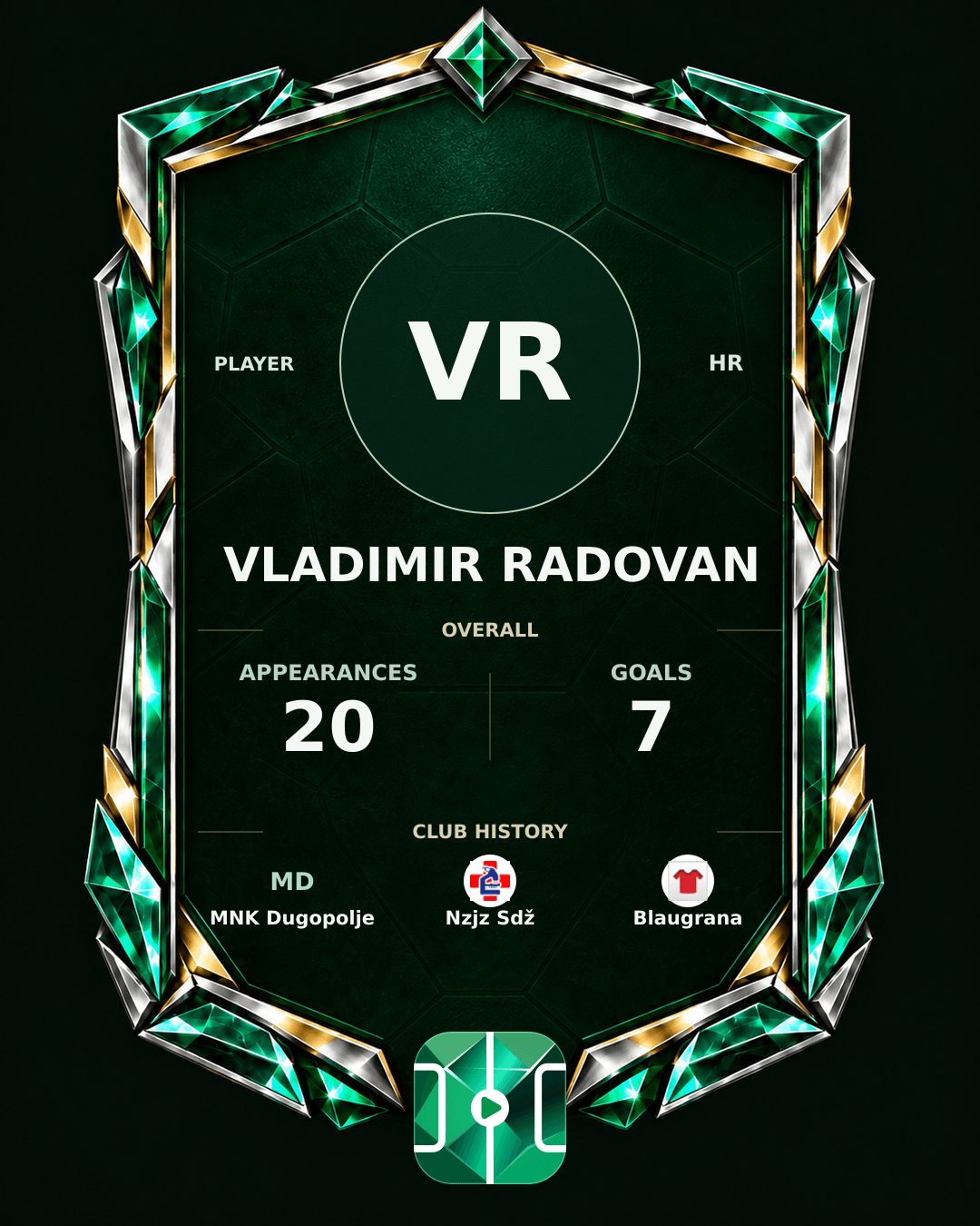 Vladimir Radovan's PLAYGRND profile graphic