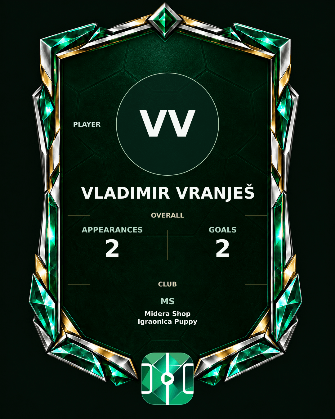 Vladimir Vranješ's PLAYGRND profile graphic