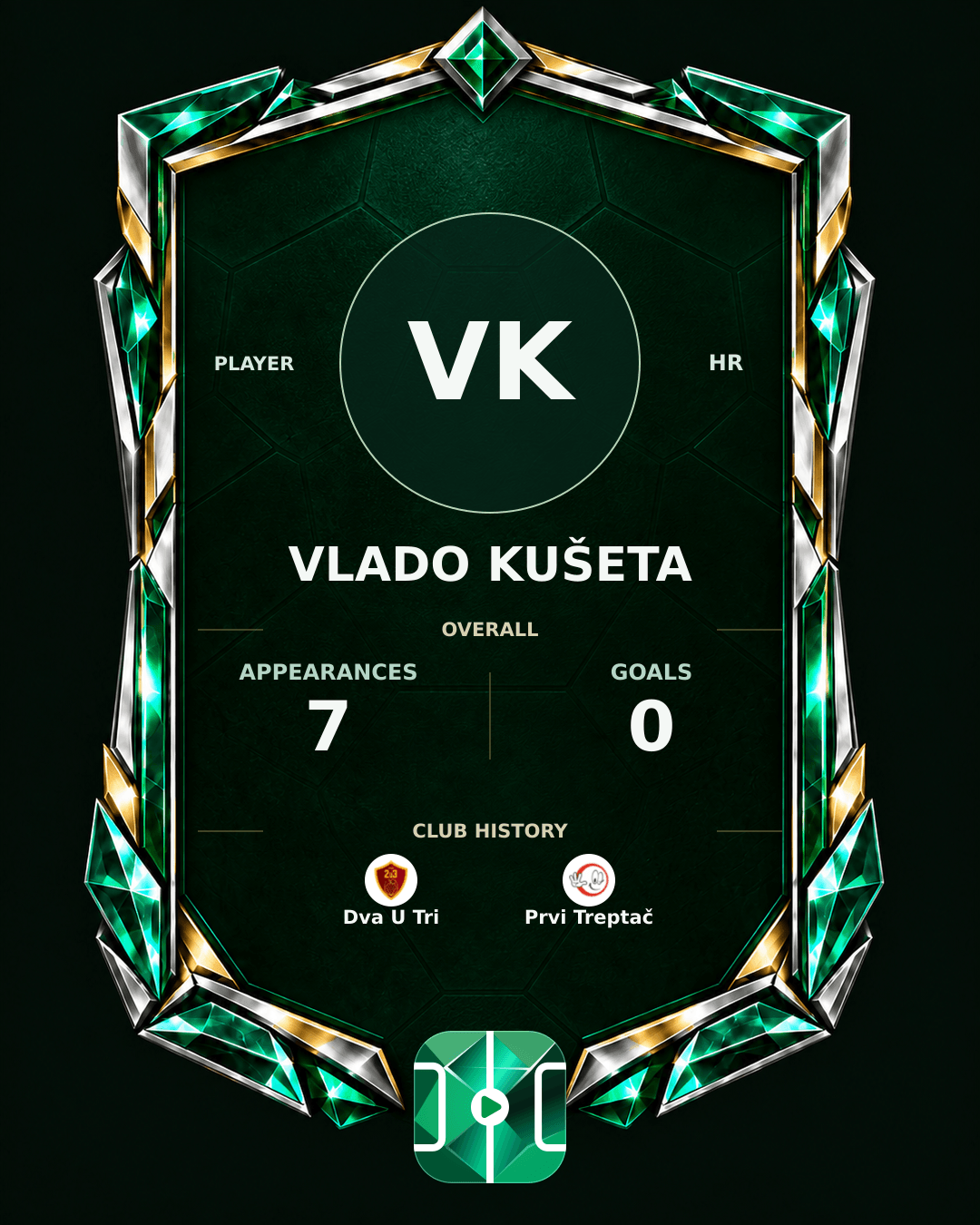 Vlado Kušeta's PLAYGRND profile graphic