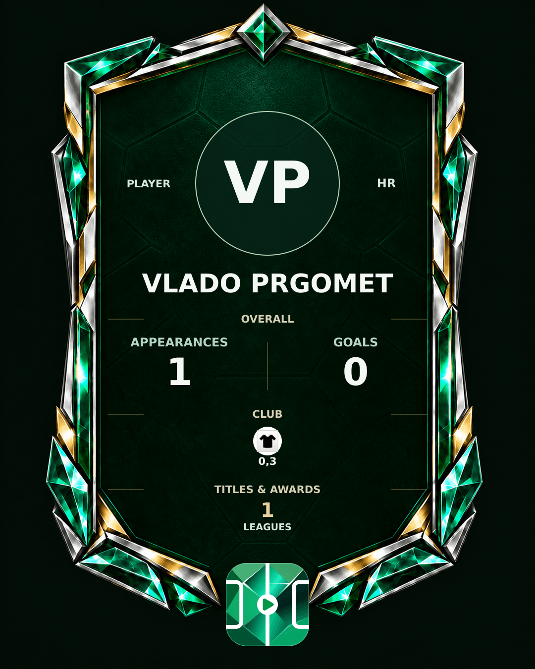 Vlado Prgomet's PLAYGRND profile graphic