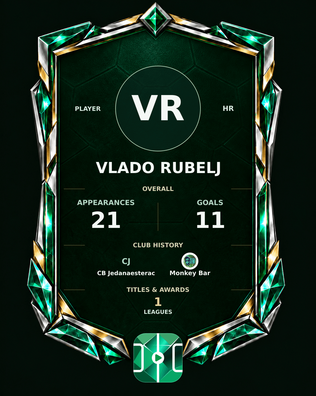Vlado Rubelj's PLAYGRND profile graphic