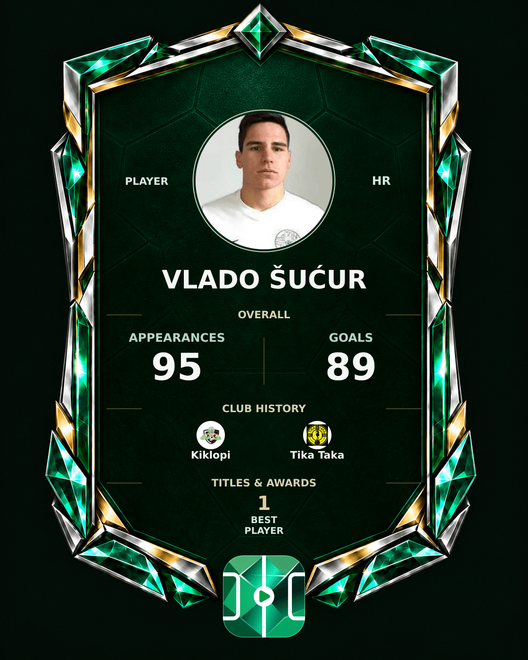 Vlado Šućur's PLAYGRND profile graphic