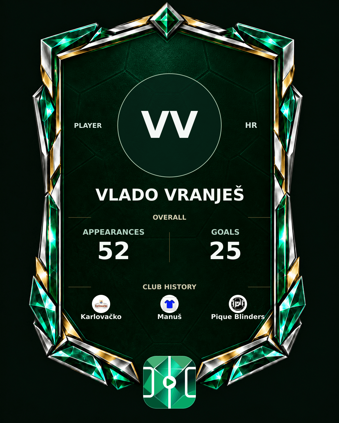 Vlado Vranješ's PLAYGRND profile graphic