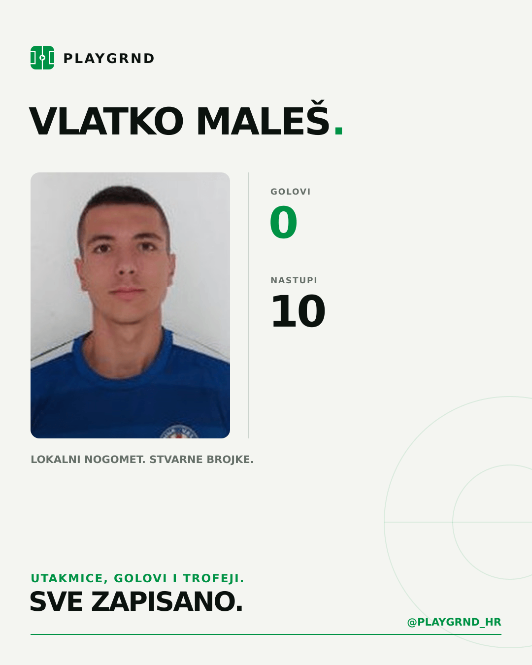 PLAYGRND grafika profila Vlatko Maleš