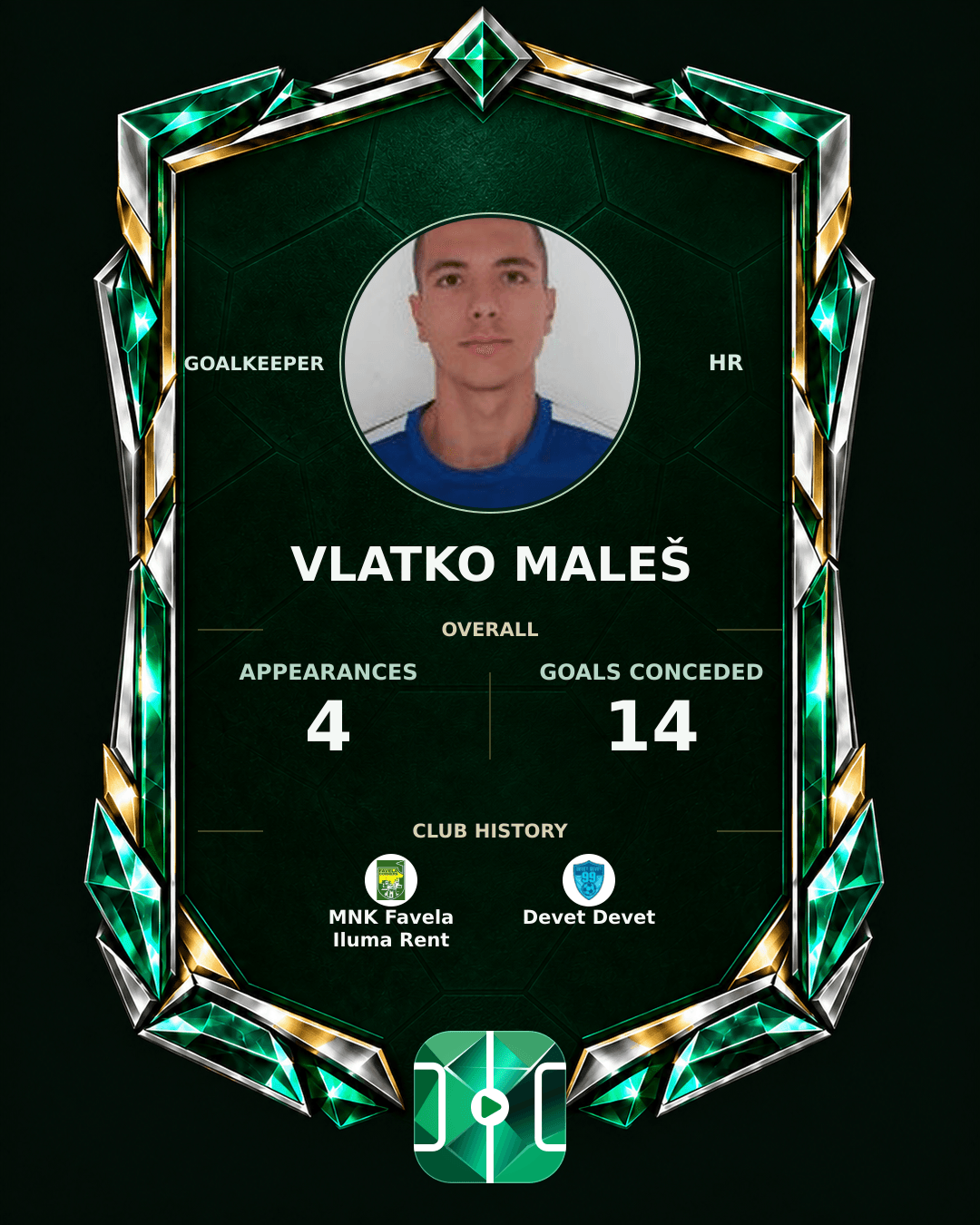Vlatko Maleš's PLAYGRND profile graphic