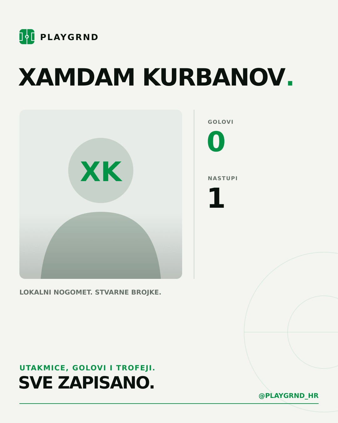 PLAYGRND grafika profila Xamdam Kurbanov