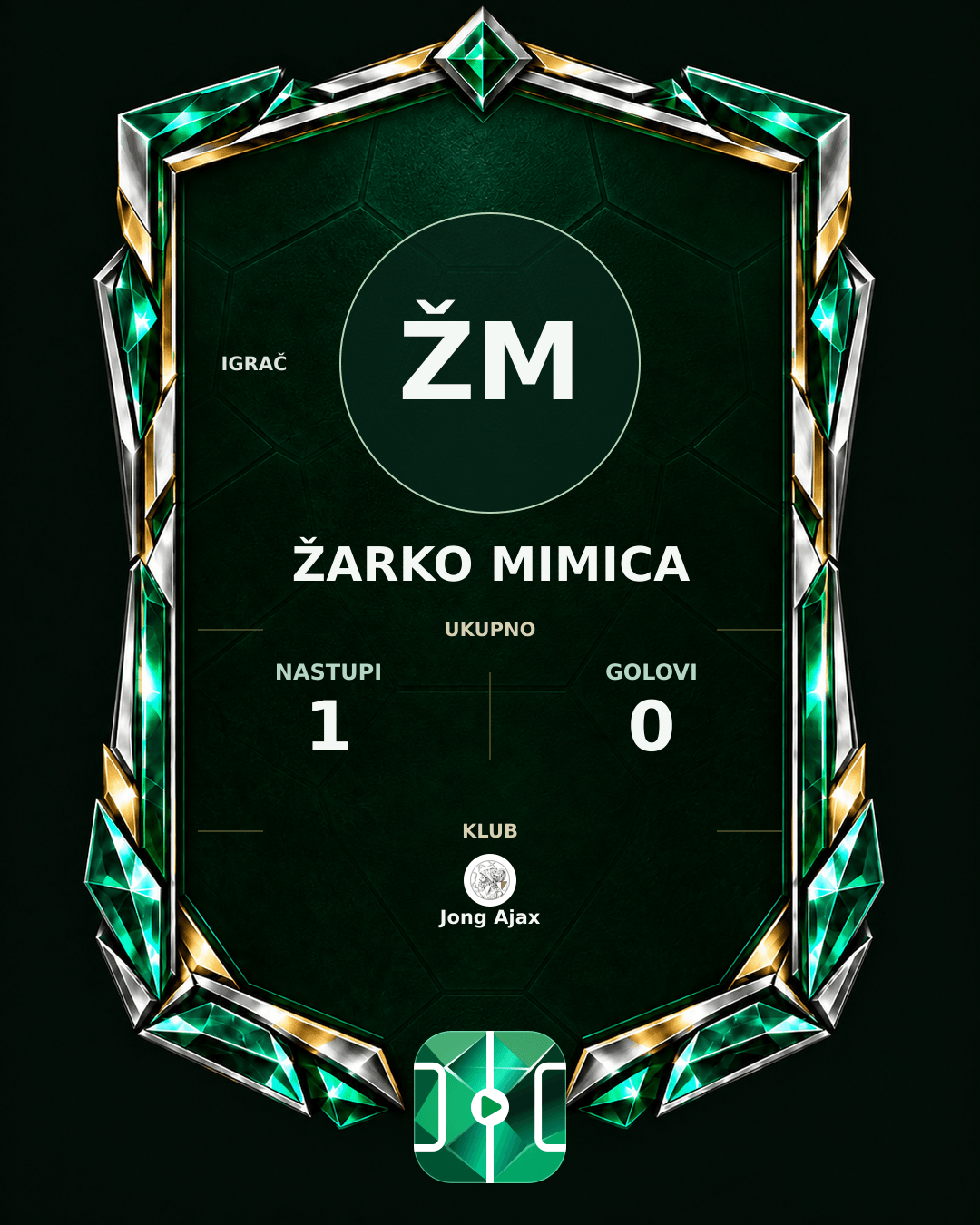 PLAYGRND grafika profila Žarko Mimica