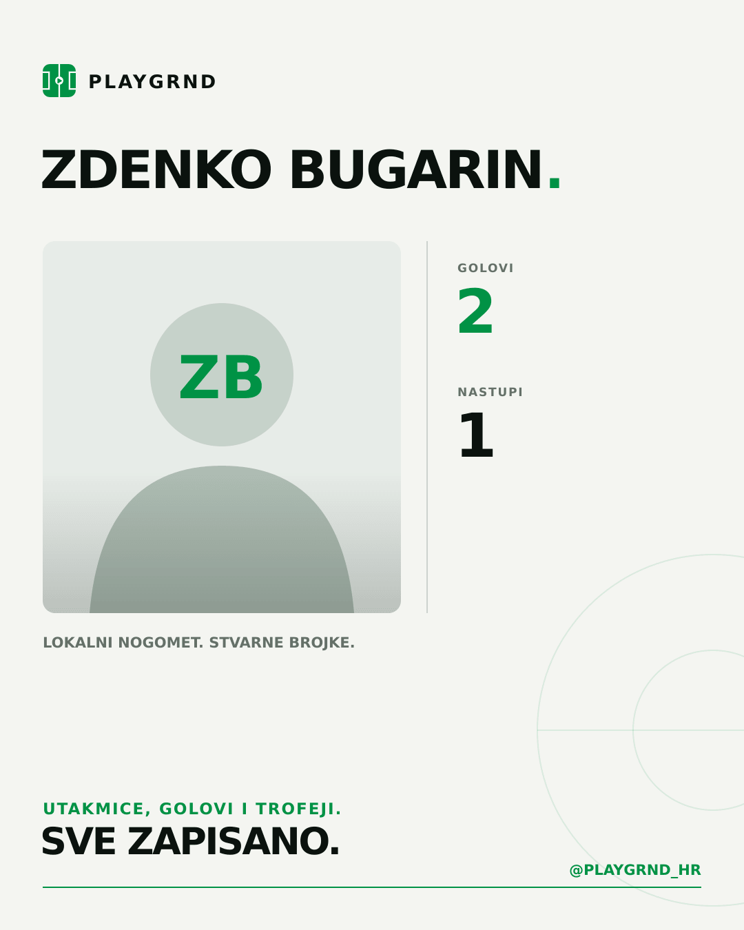 PLAYGRND grafika profila Zdenko Bugarin