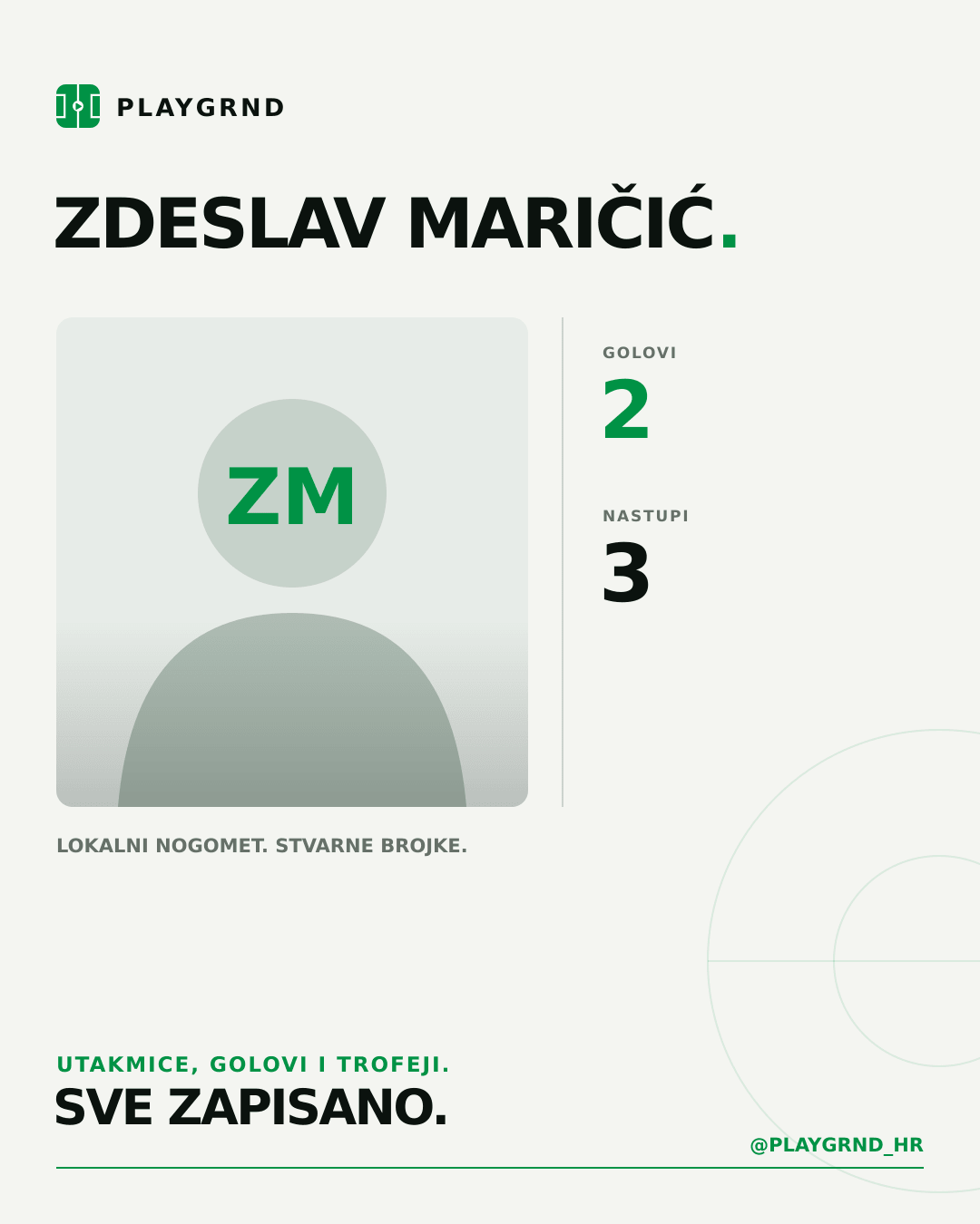 PLAYGRND grafika profila Zdeslav Maričić