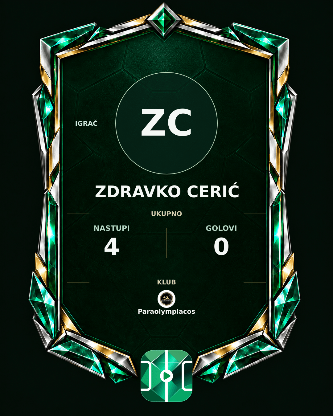 PLAYGRND grafika profila Zdravko Cerić