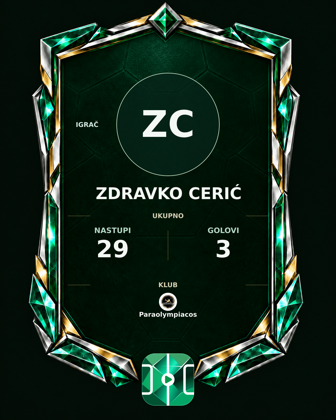PLAYGRND grafika profila Zdravko Cerić