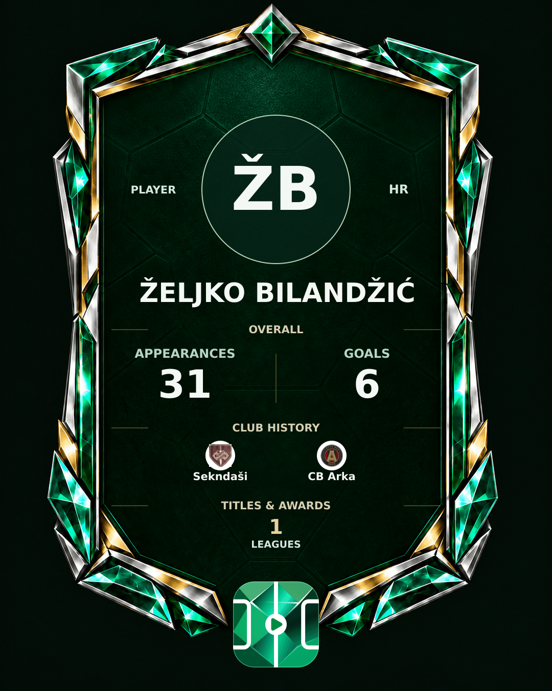 Željko Bilandžić's PLAYGRND profile graphic