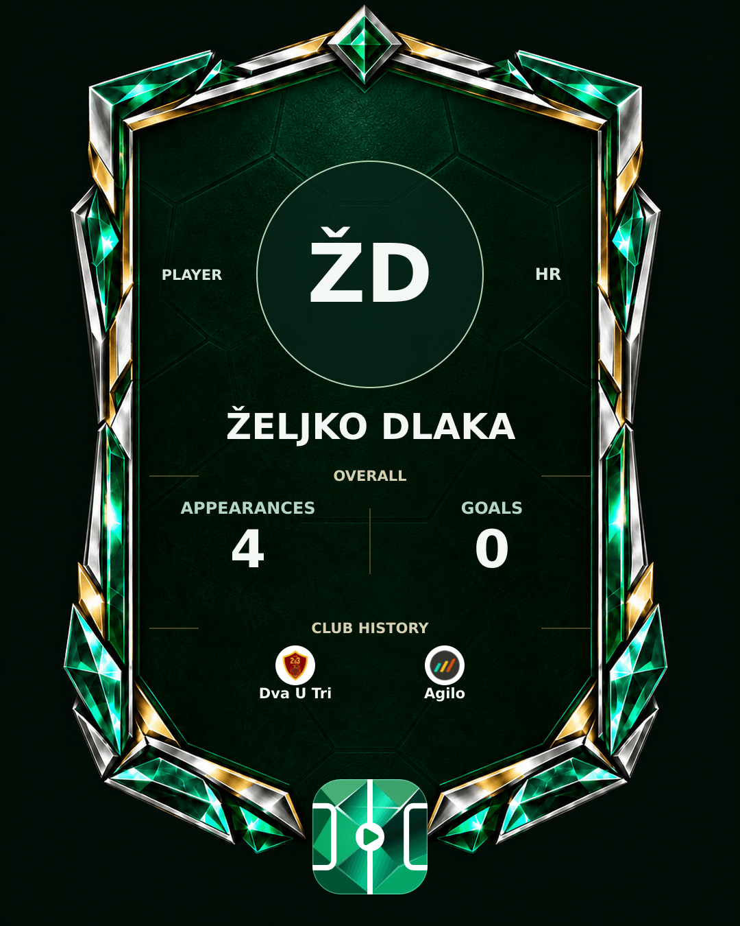 Željko Dlaka's PLAYGRND profile graphic