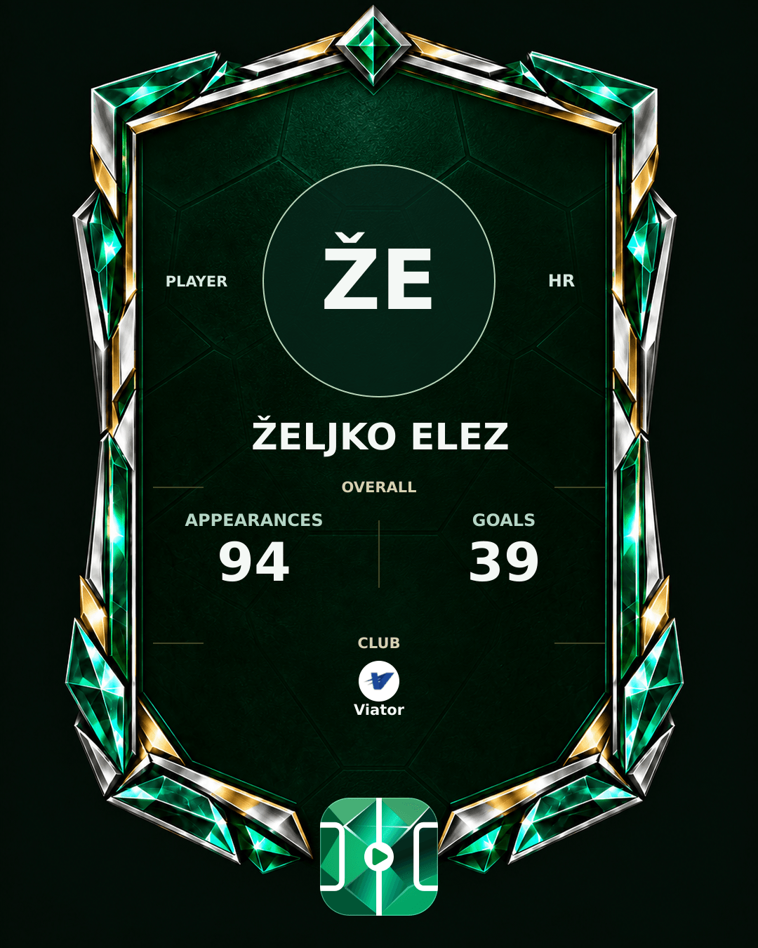 Željko Elez's PLAYGRND profile graphic