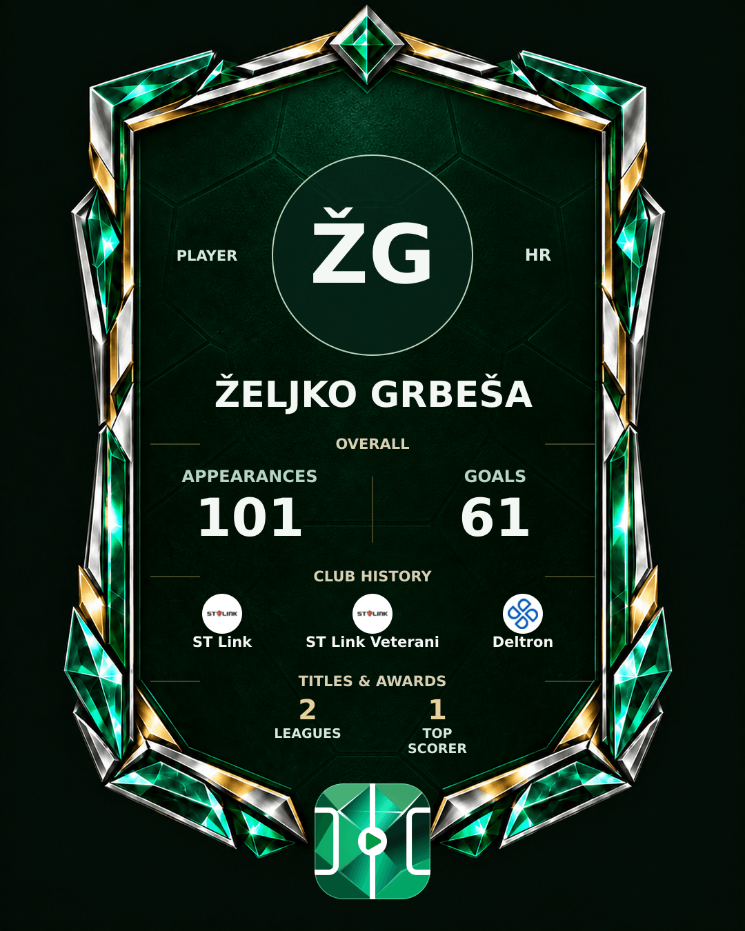 Željko Grbeša's PLAYGRND profile graphic