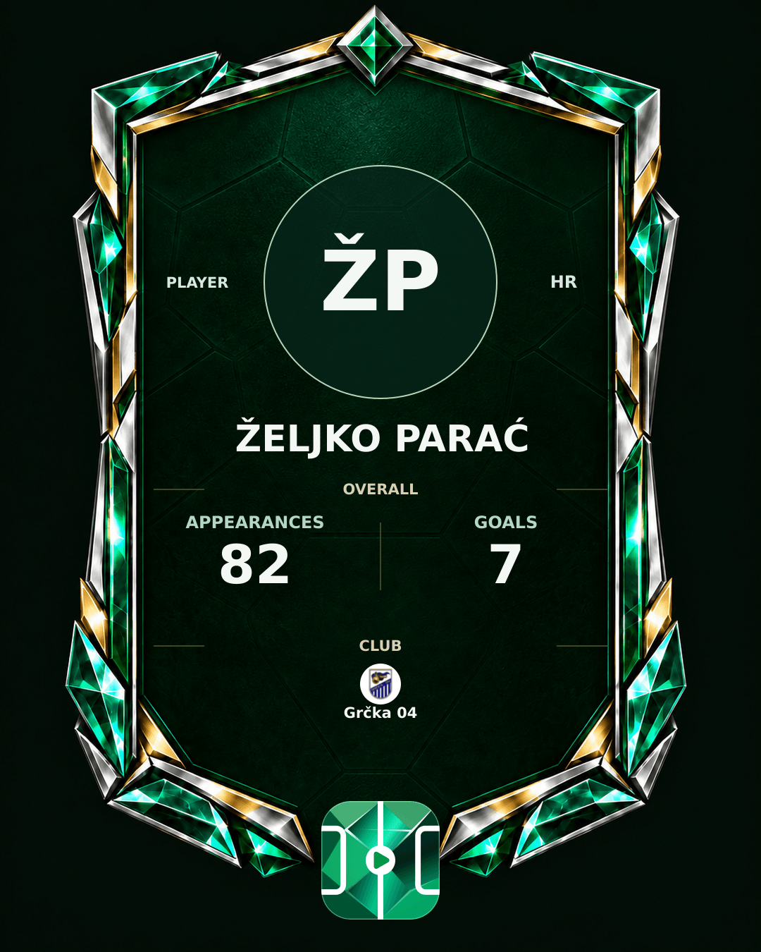 Željko Parać's PLAYGRND profile graphic