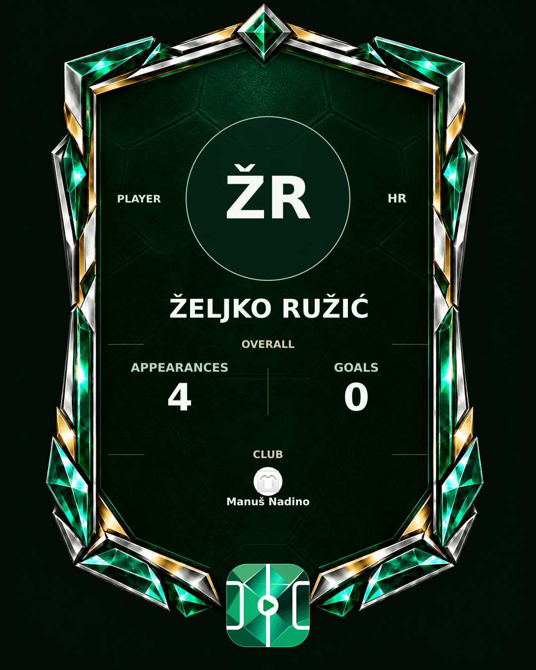 Željko Ružić's PLAYGRND profile graphic