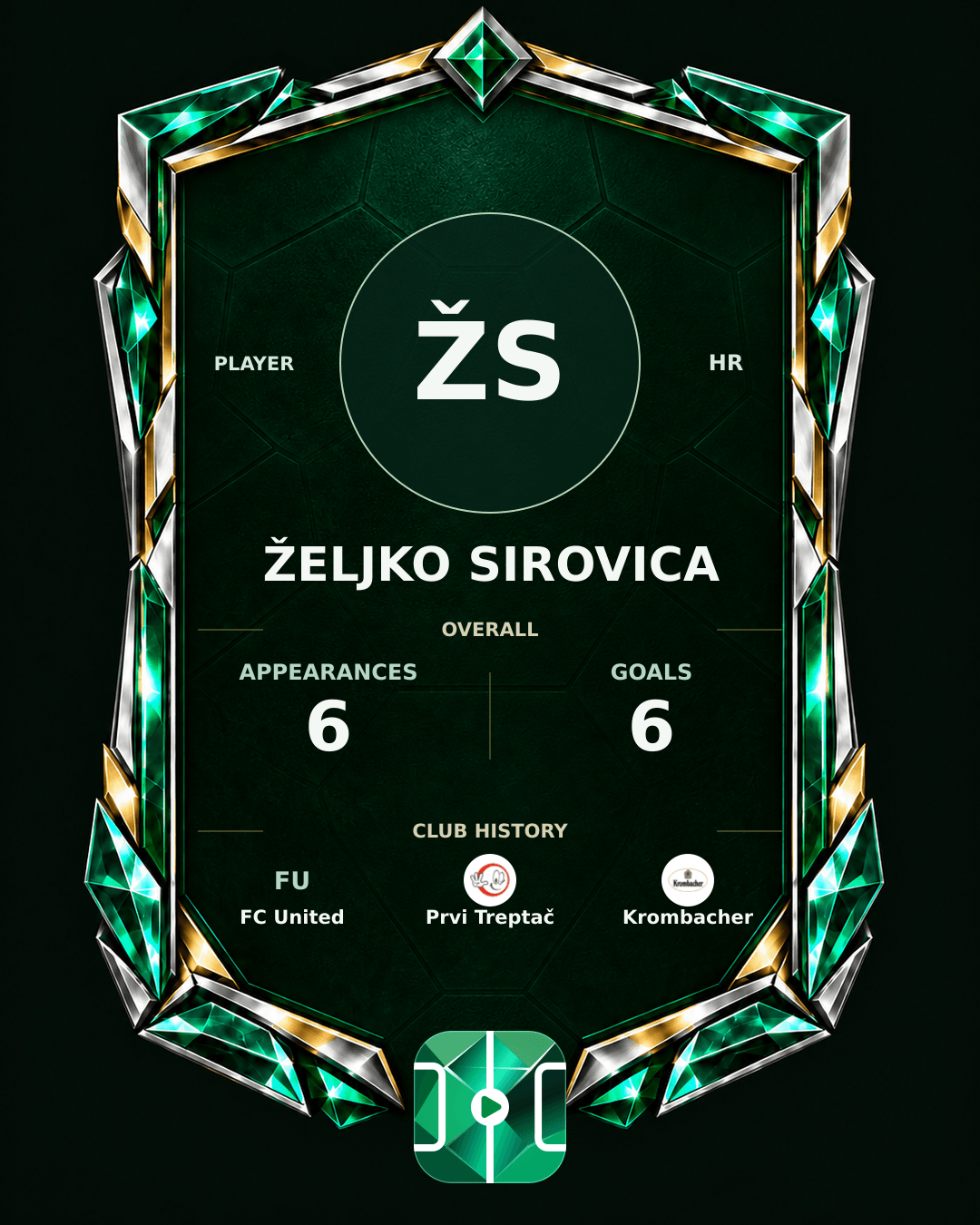Željko Sirovica's PLAYGRND profile graphic
