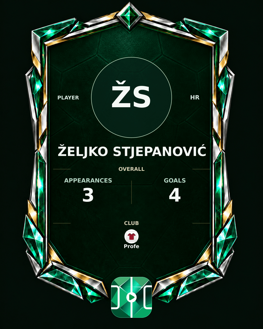 Željko Stjepanović's PLAYGRND profile graphic
