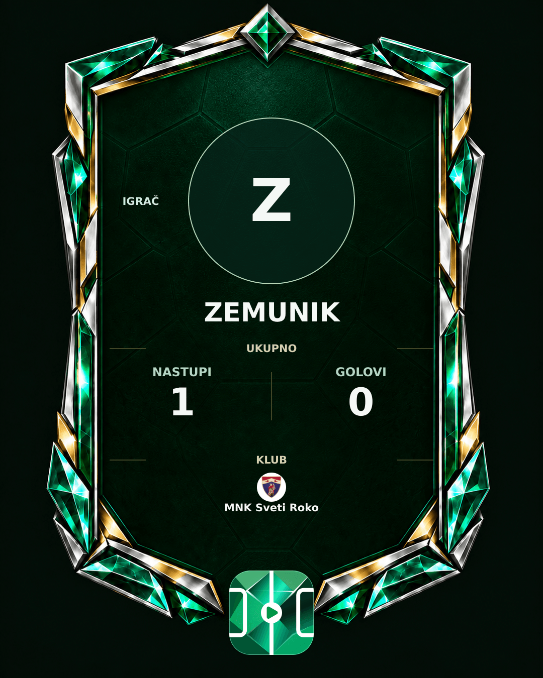 PLAYGRND grafika profila Zemunik