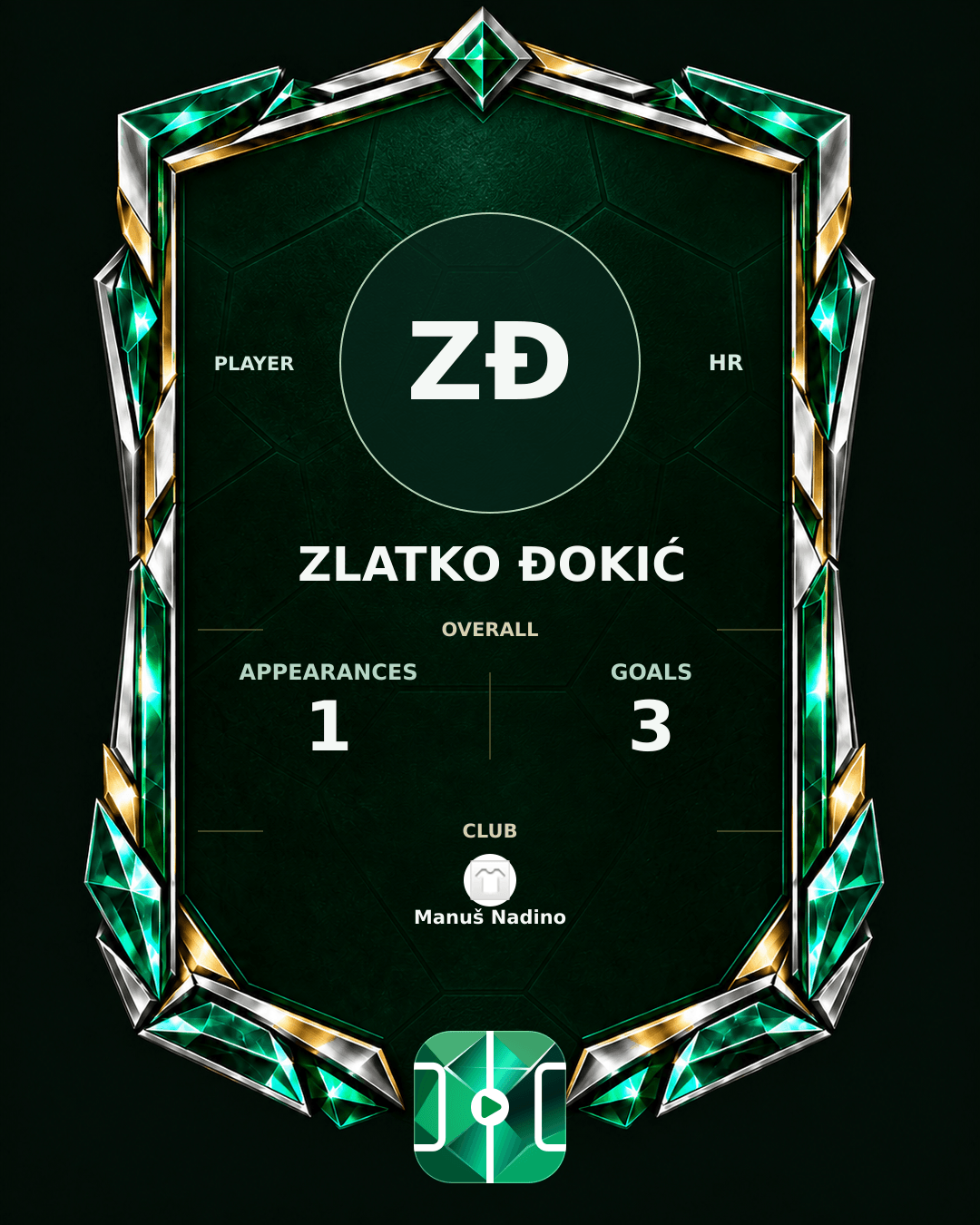 Zlatko Đokić's PLAYGRND profile graphic