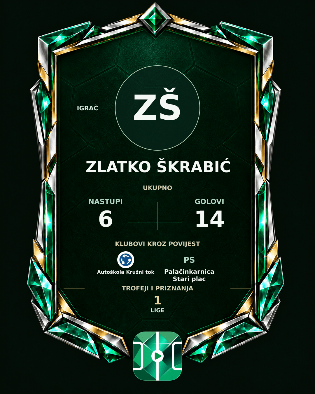 PLAYGRND grafika profila Zlatko Škrabić