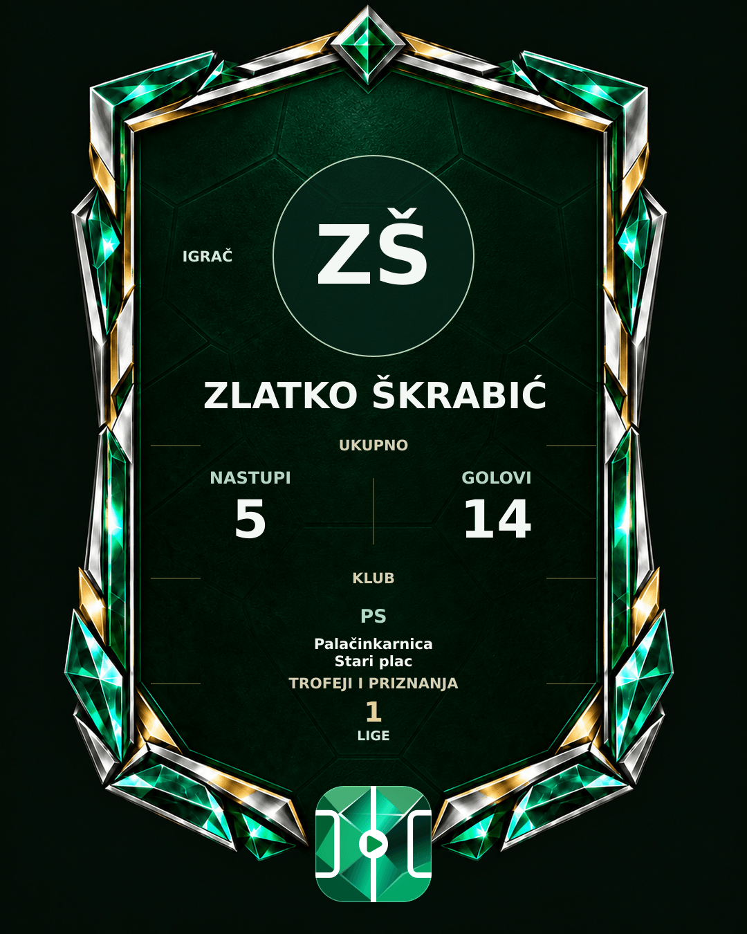 PLAYGRND grafika profila Zlatko Škrabić