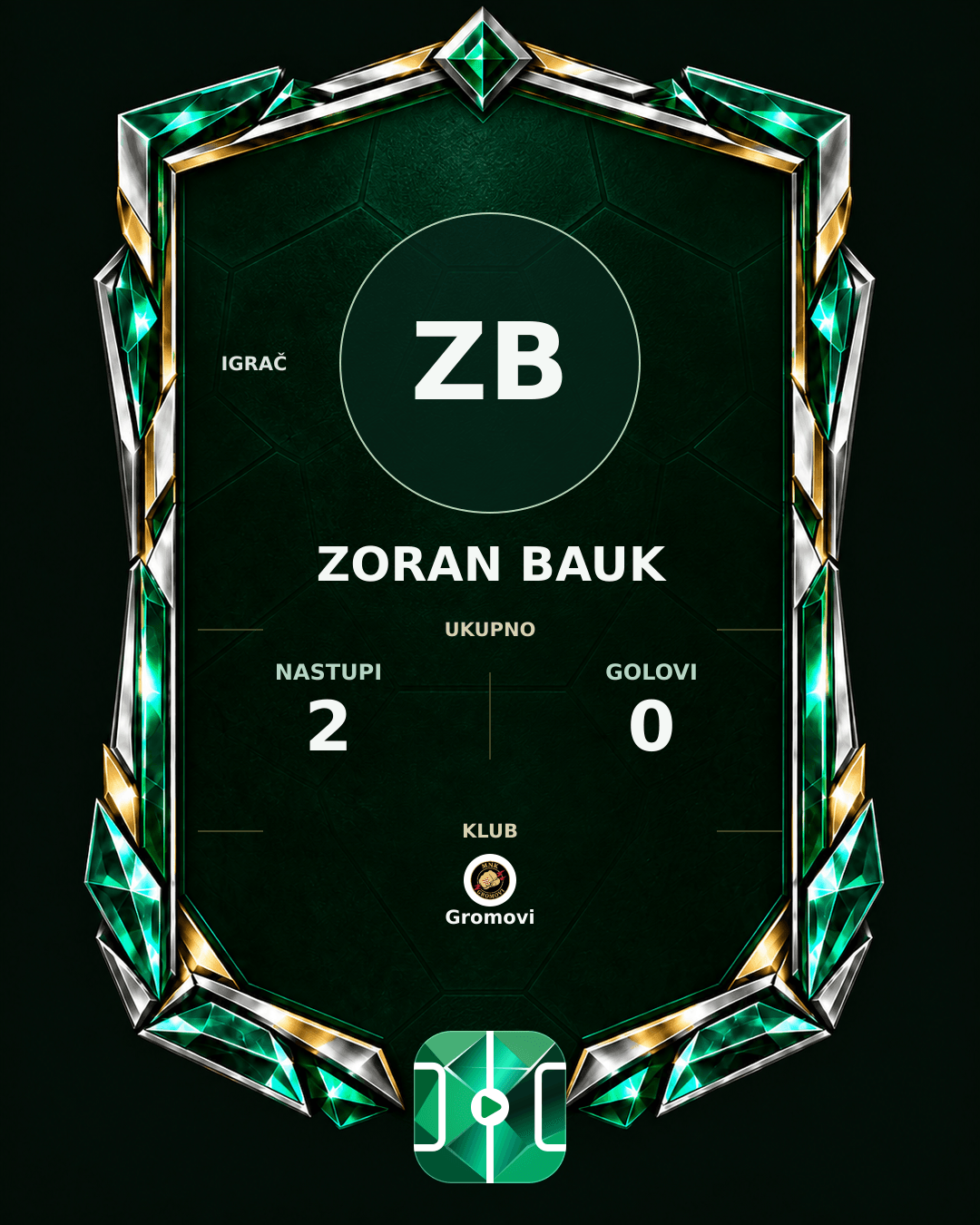 PLAYGRND grafika profila Zoran Bauk