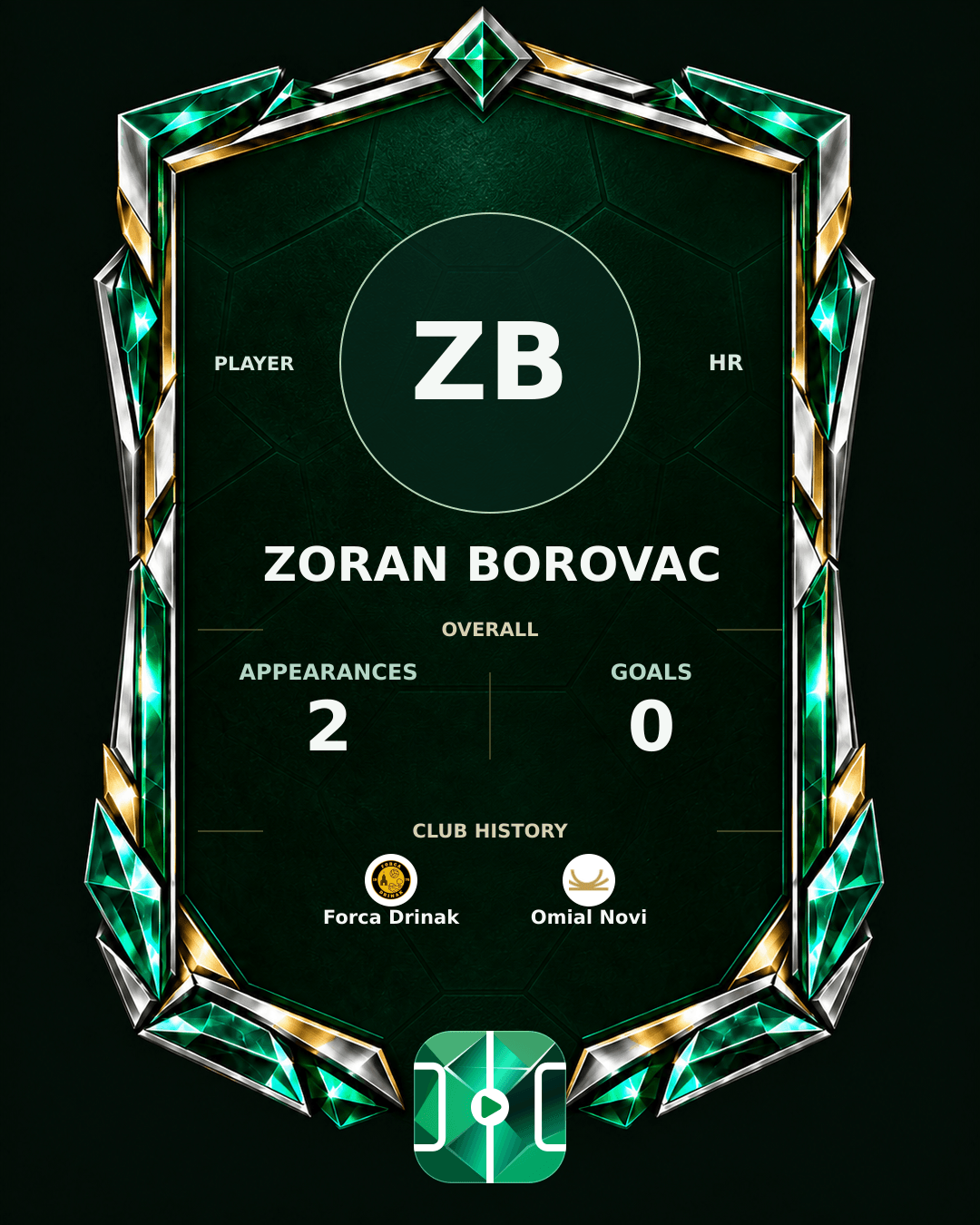 Zoran Borovac's PLAYGRND profile graphic