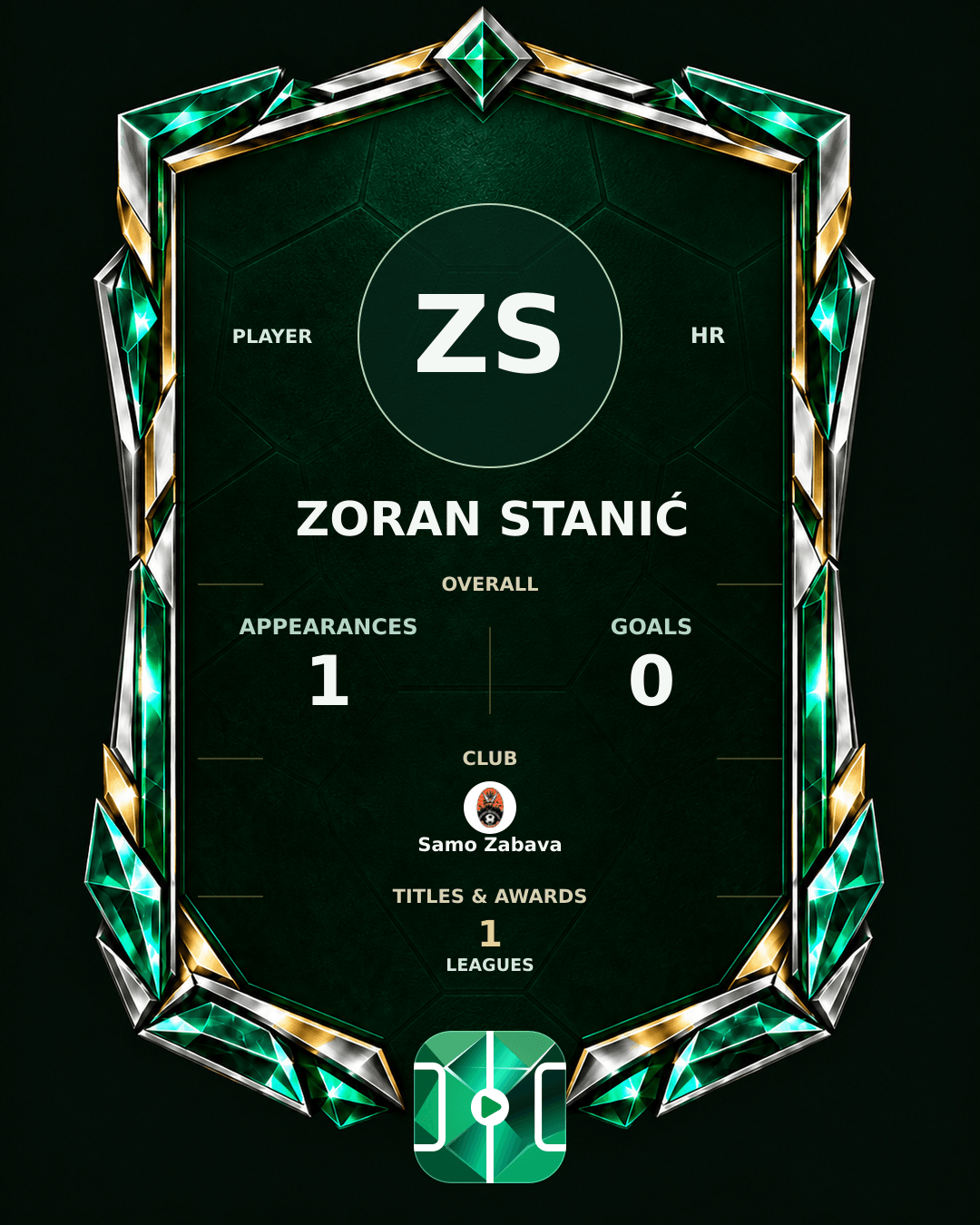 Zoran Stanić's PLAYGRND profile graphic