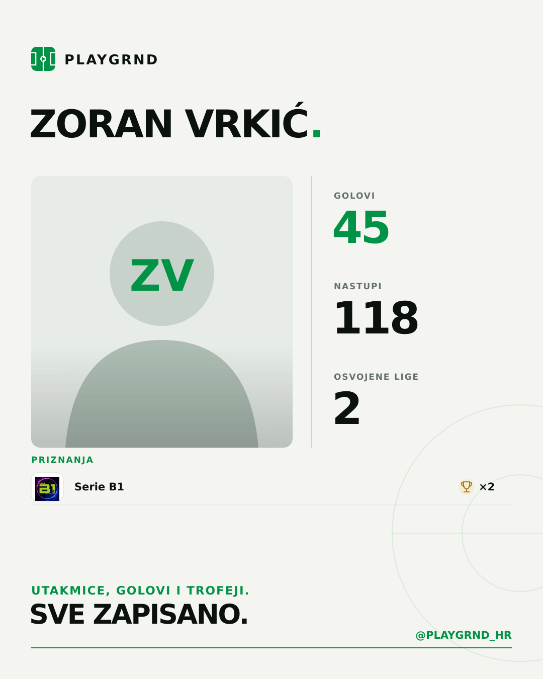 PLAYGRND grafika profila Zoran Vrkić