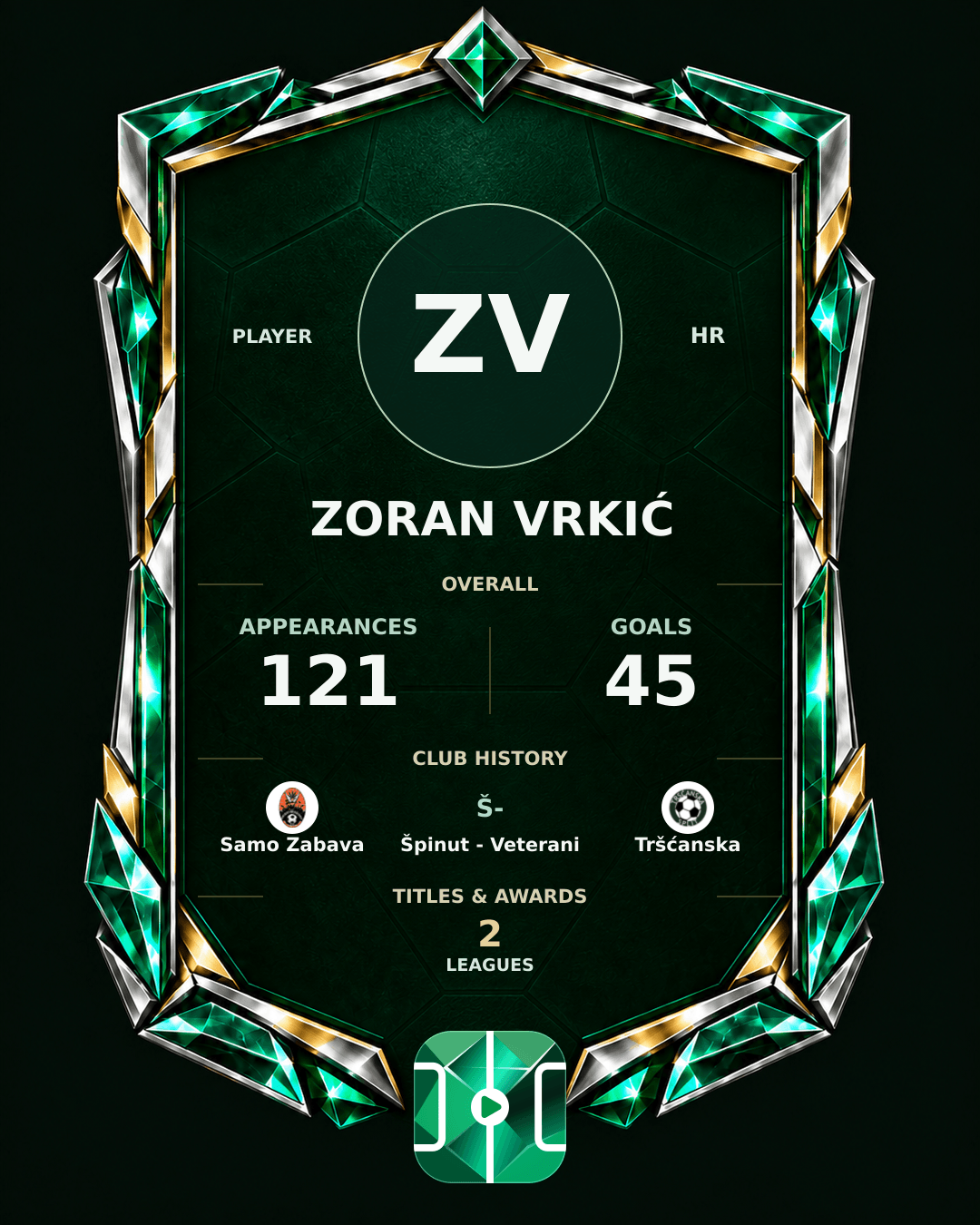 Zoran Vrkić's PLAYGRND profile graphic