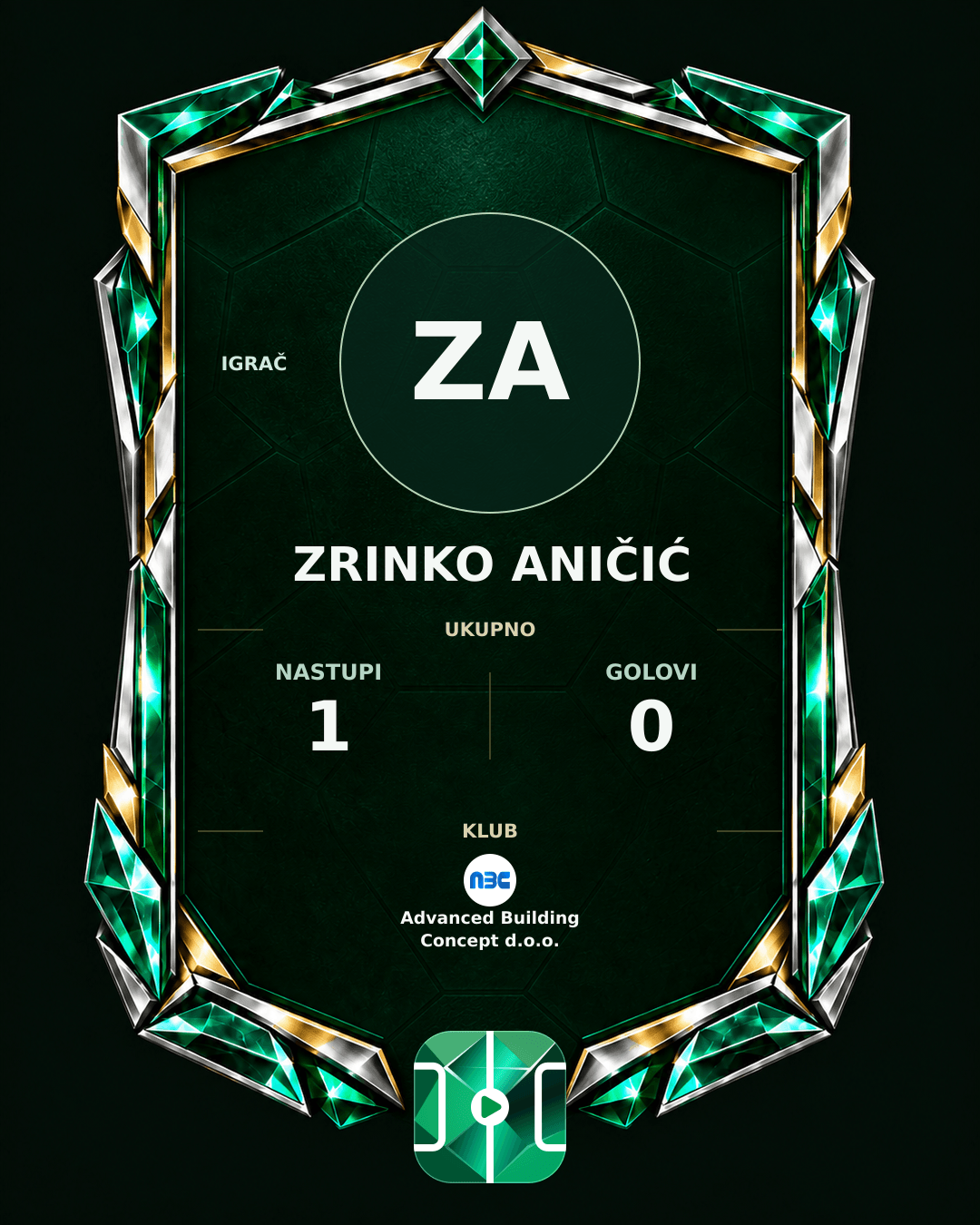 PLAYGRND grafika profila Zrinko Aničić