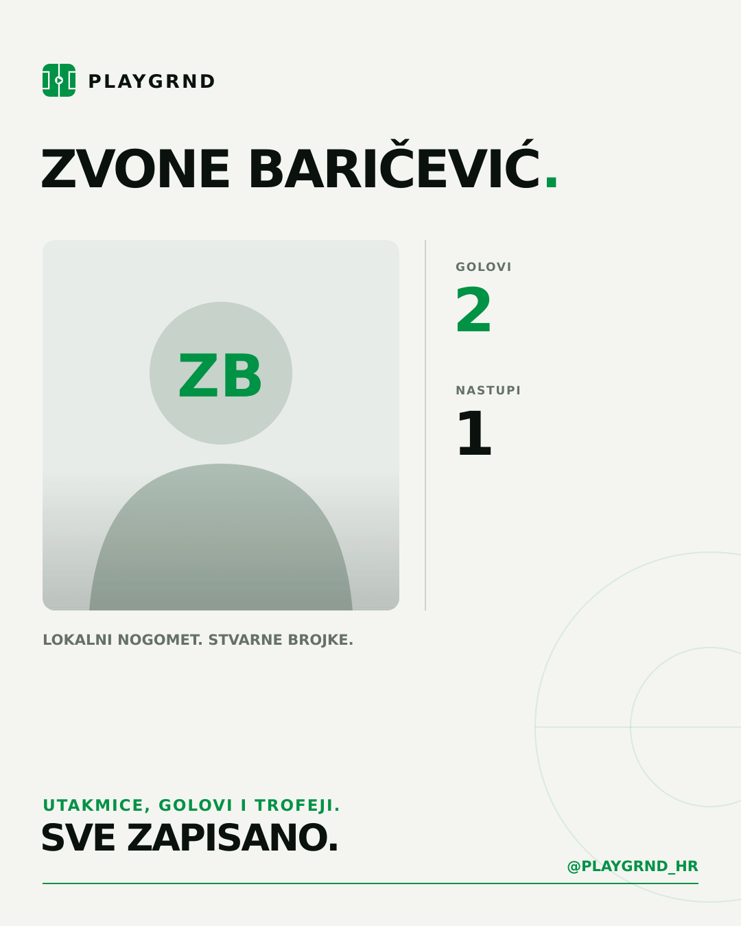 PLAYGRND grafika profila Zvone Baričević