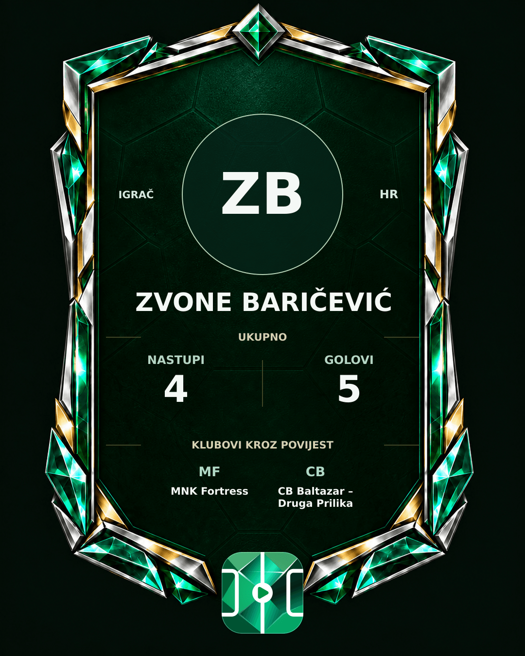 PLAYGRND grafika profila Zvone Baričević