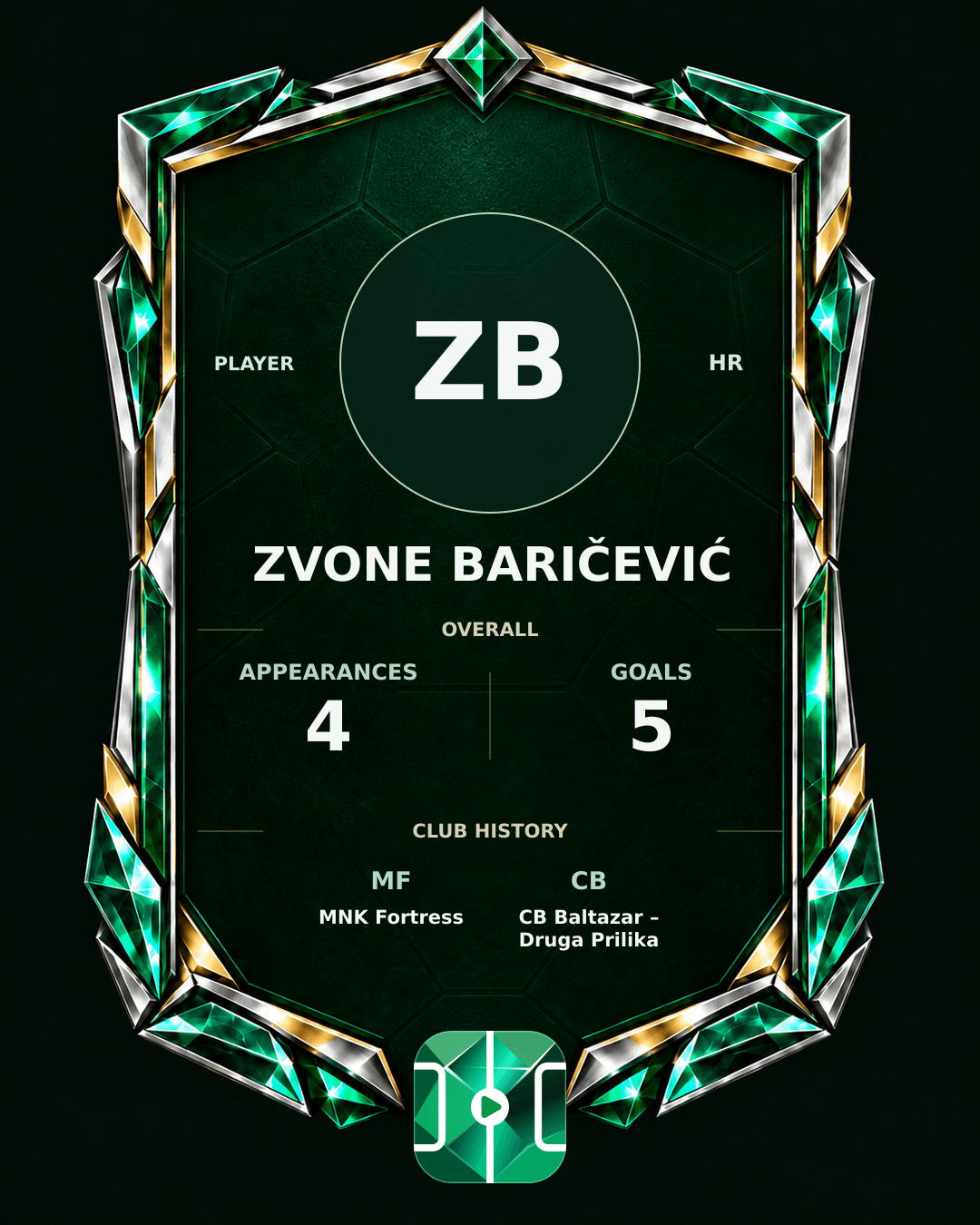 Zvone Baričević's PLAYGRND profile graphic
