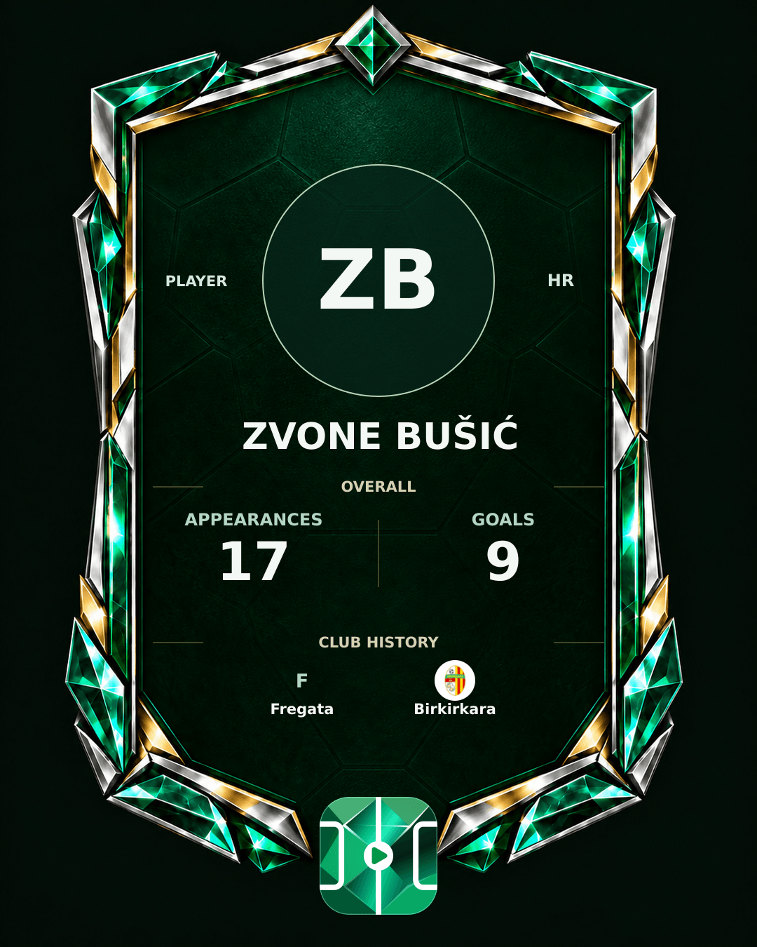 Zvone Bušić's PLAYGRND profile graphic