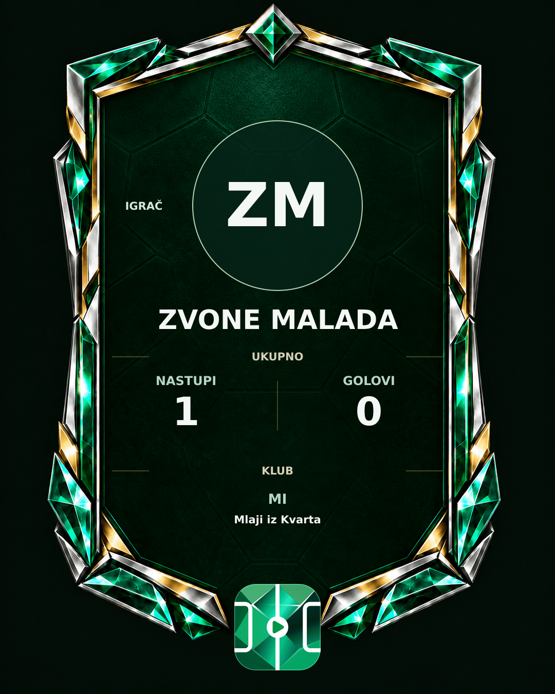 PLAYGRND grafika profila Zvone Malada