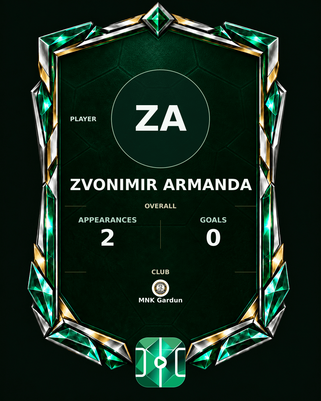 Zvonimir Armanda's PLAYGRND profile graphic