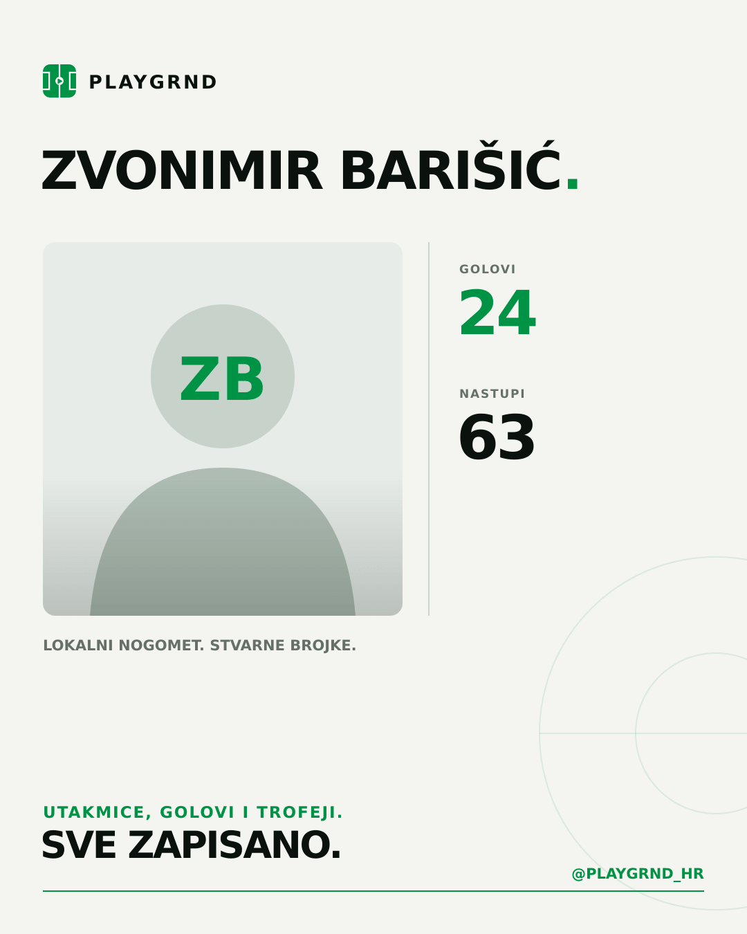 PLAYGRND grafika profila Zvonimir Barišić