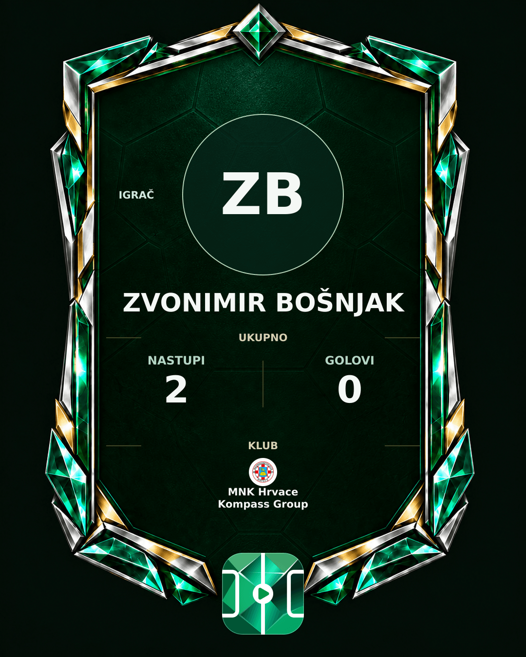 PLAYGRND grafika profila Zvonimir Bošnjak