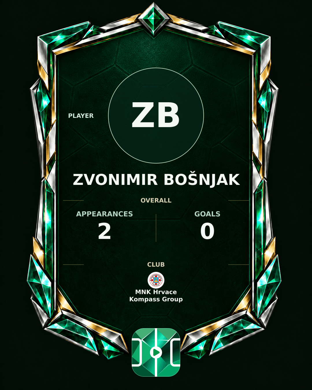 Zvonimir Bošnjak's PLAYGRND profile graphic