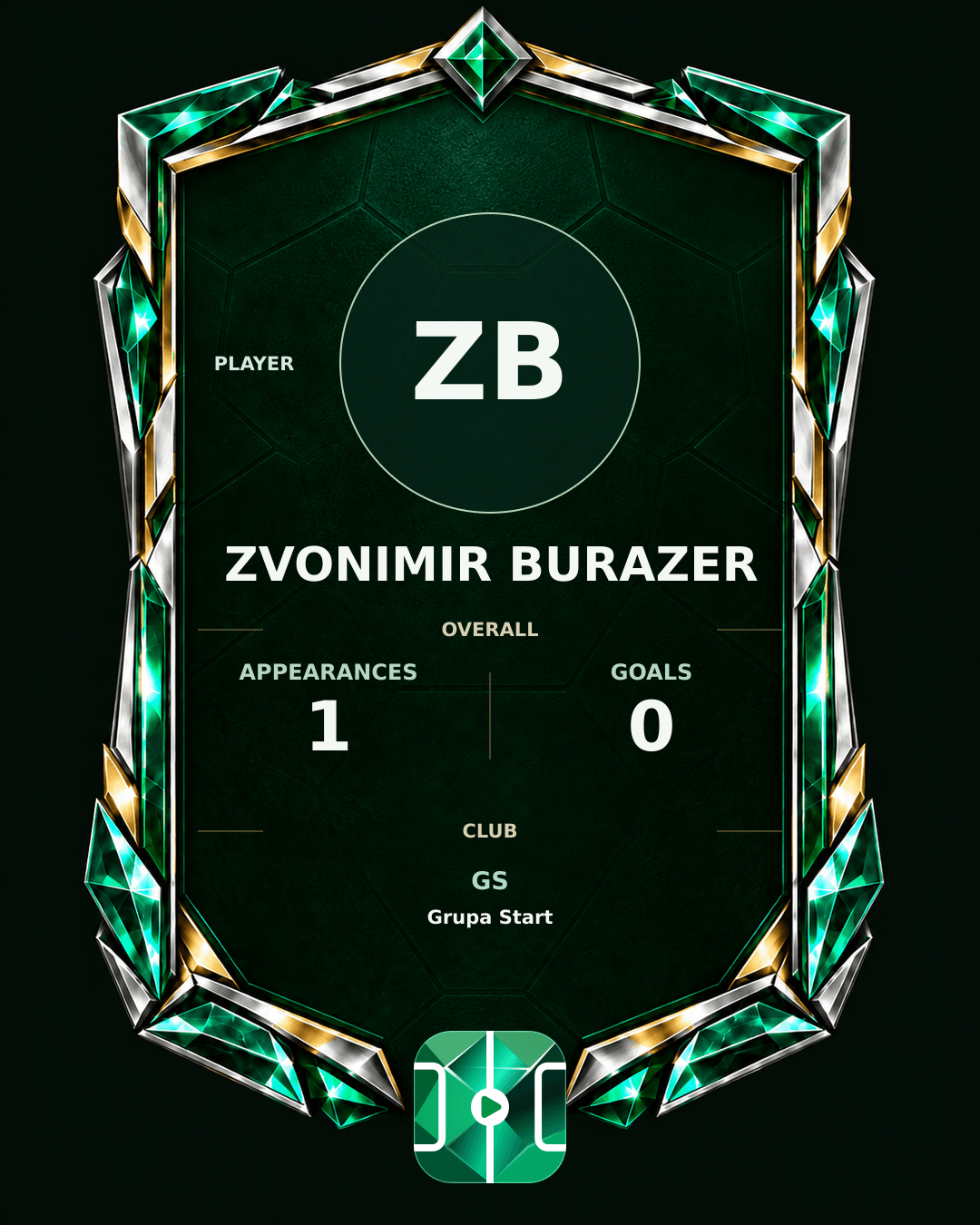 Zvonimir Burazer's PLAYGRND profile graphic