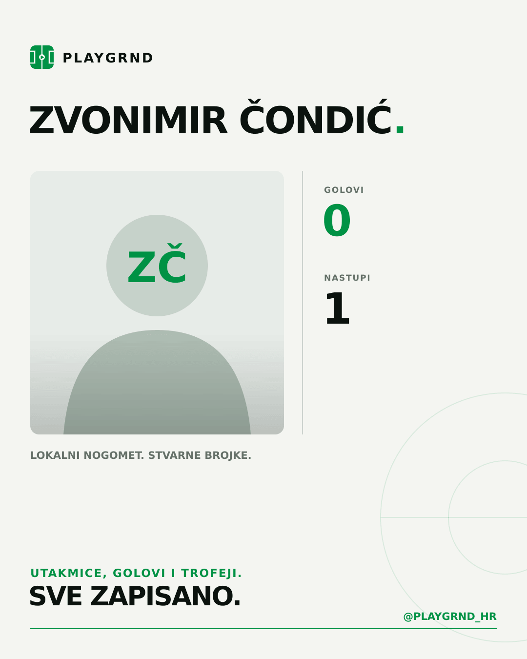 PLAYGRND grafika profila Zvonimir Čondić