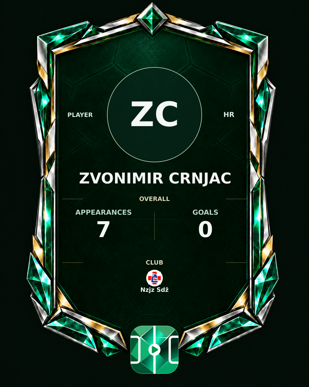 Zvonimir Crnjac's PLAYGRND profile graphic