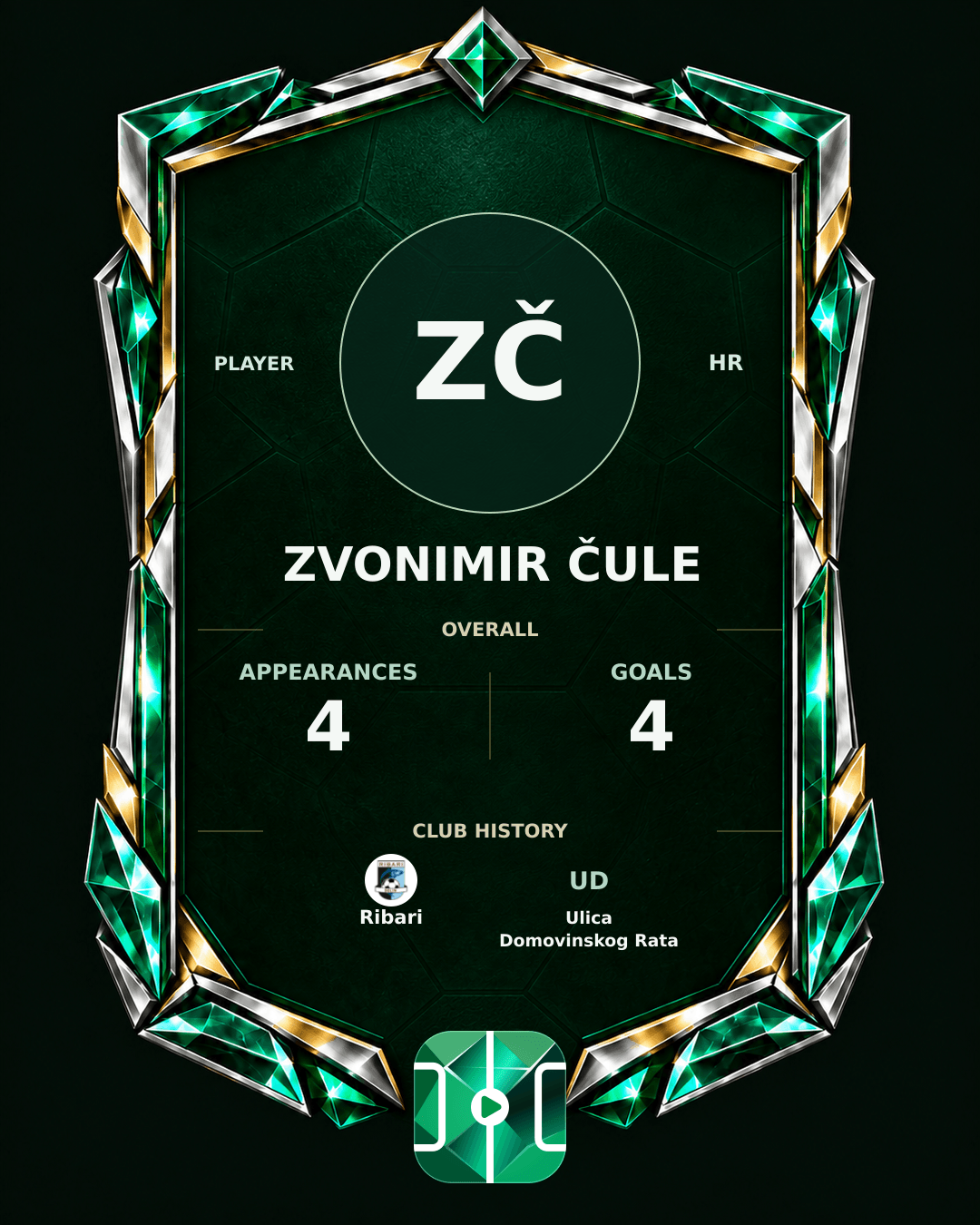 Zvonimir Čule's PLAYGRND profile graphic